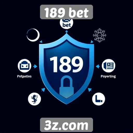 Recursos de segurança do site 189 bet
